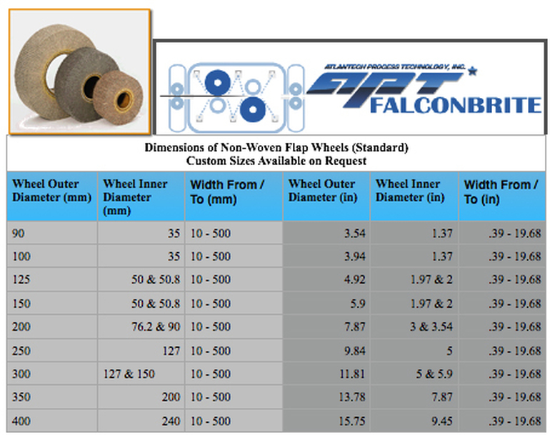 graph of different dimensions of non-woven flap wheels