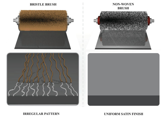 Image of abrasive nylon bristle brush on metal surface vs. Satin finish of a abrasive nylon non-woven brush